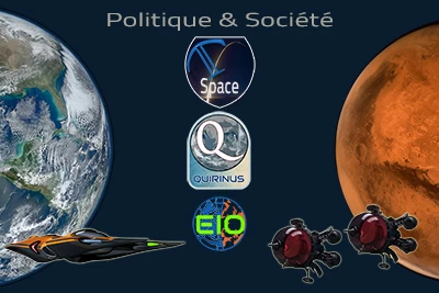 Géopolitique martienne