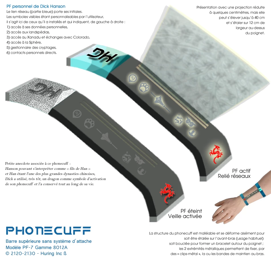 Exemple de Phonecuff